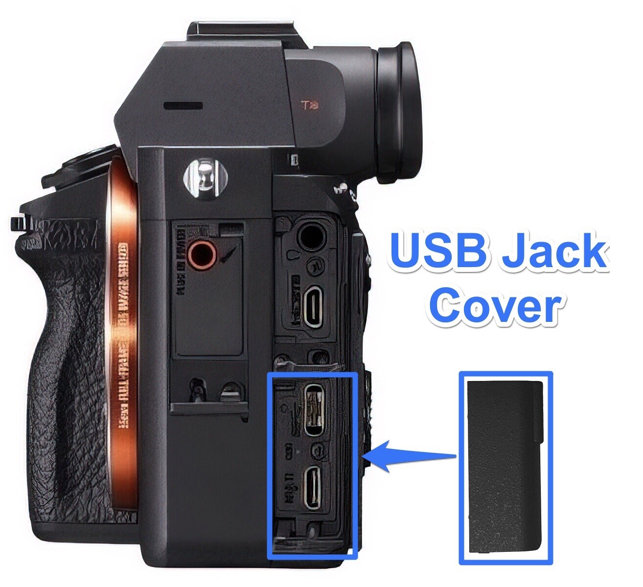 Sony A7 III USB Jack Cover Lid Replacement Repair Part Genuine Sony